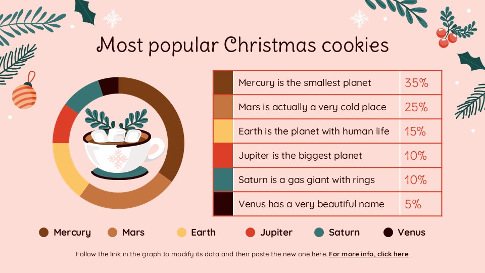 Free Homemade Christmas Cookies Recipe Presentation Theme 11