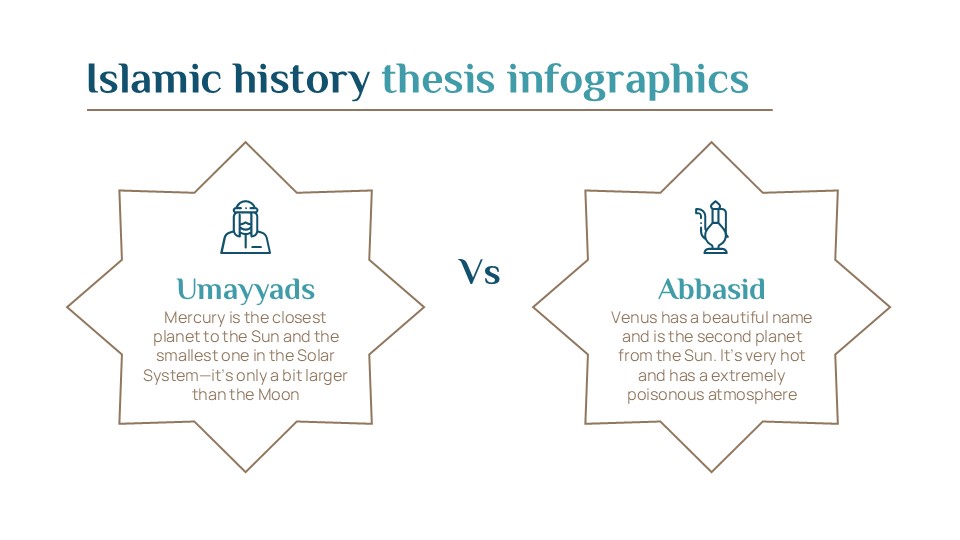 Free Islamic History Thesis Infographics For Powerpoint 11