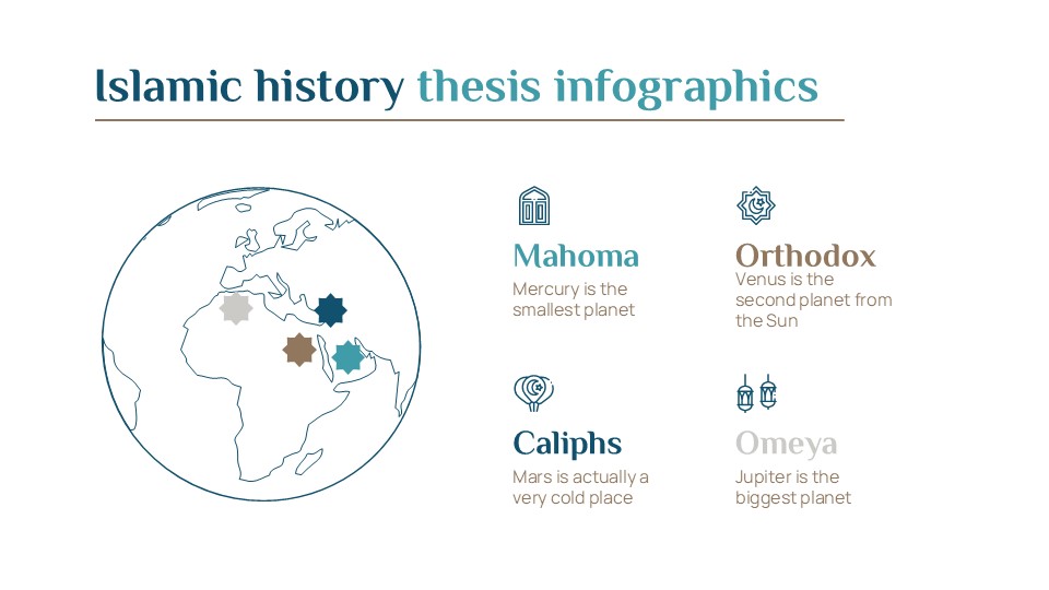 Free Islamic History Thesis Infographics For Powerpoint 14