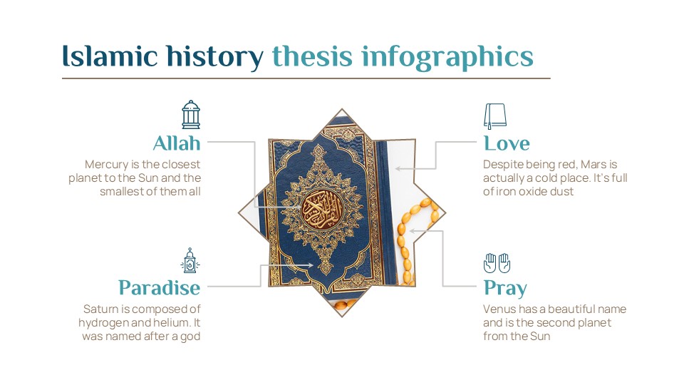 Free Islamic History Thesis Infographics For Powerpoint 24