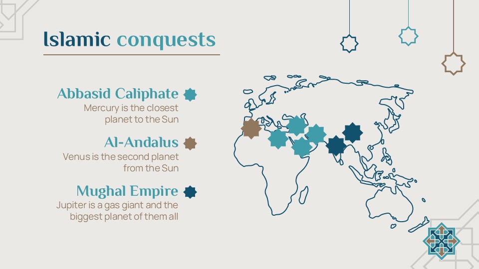 Free Islamic History Thesis Powerpoint Template And Slides Theme 36