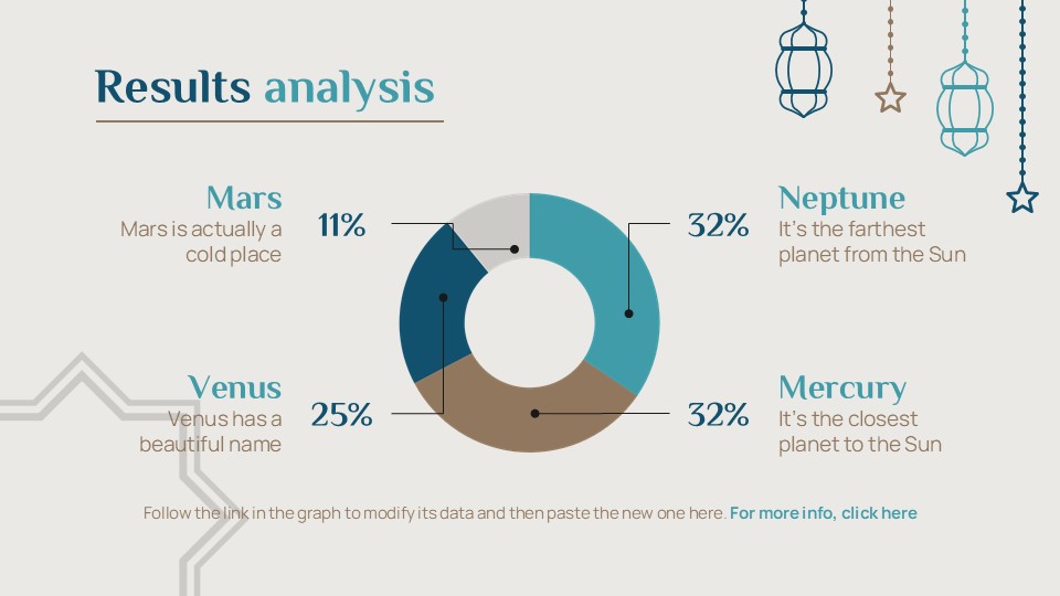 Free Islamic History Thesis Powerpoint Template And Slides Theme 44