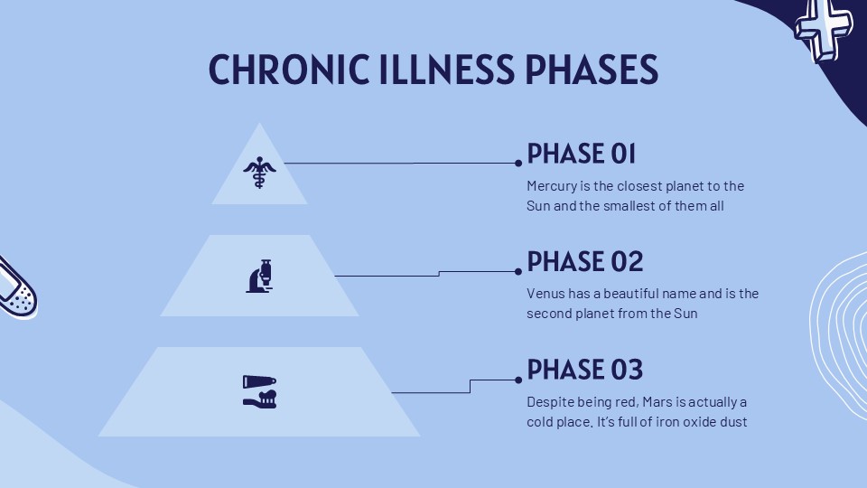 Free Medical Doodle Presentation Theme 30