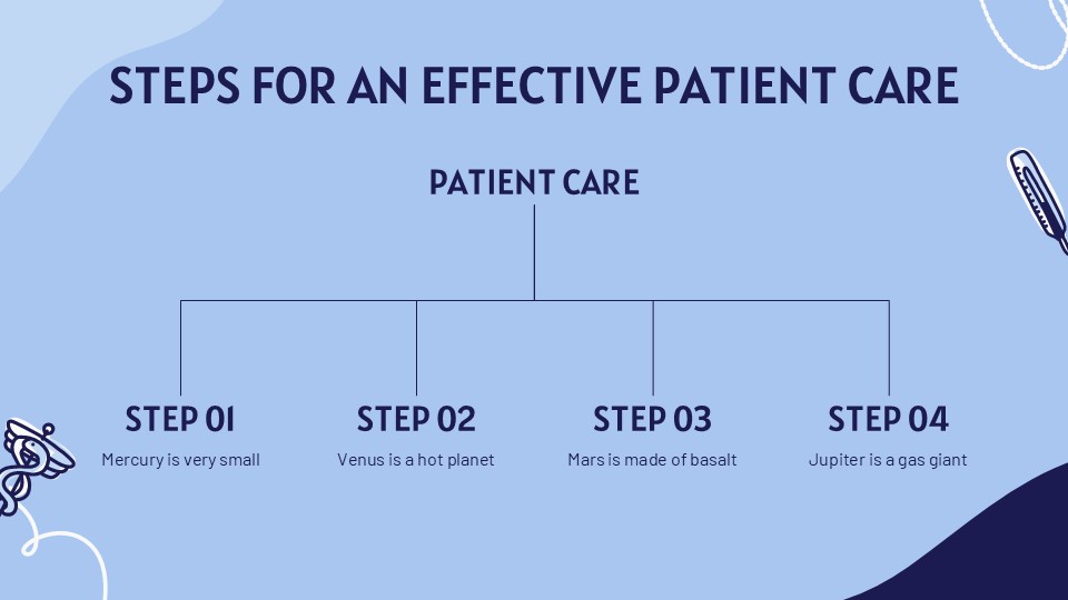 Free Medical Doodle Presentation Theme 32