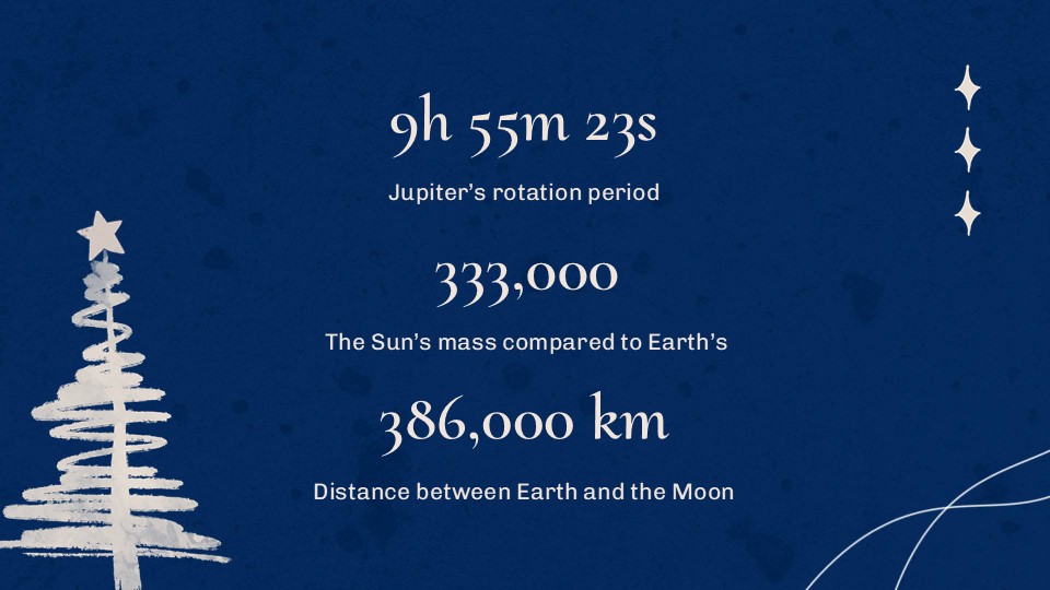 Free Merry Christmas Eve Presentation Theme 17