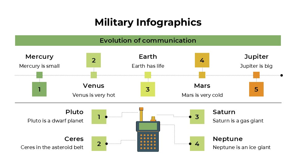 Free Military Infographics For Powerpoint And Google Slides 10