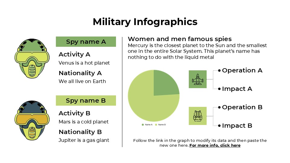 Free Military Infographics For Powerpoint And Google Slides 19