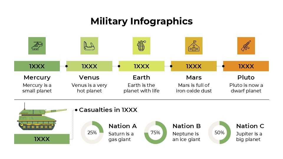 Free Military Infographics For Powerpoint And Google Slides 2