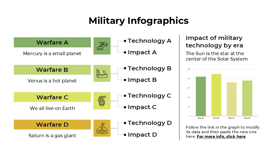 Free Military Infographics For Powerpoint And Google Slides 3