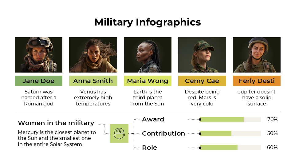 Free Military Infographics For Powerpoint And Google Slides 5