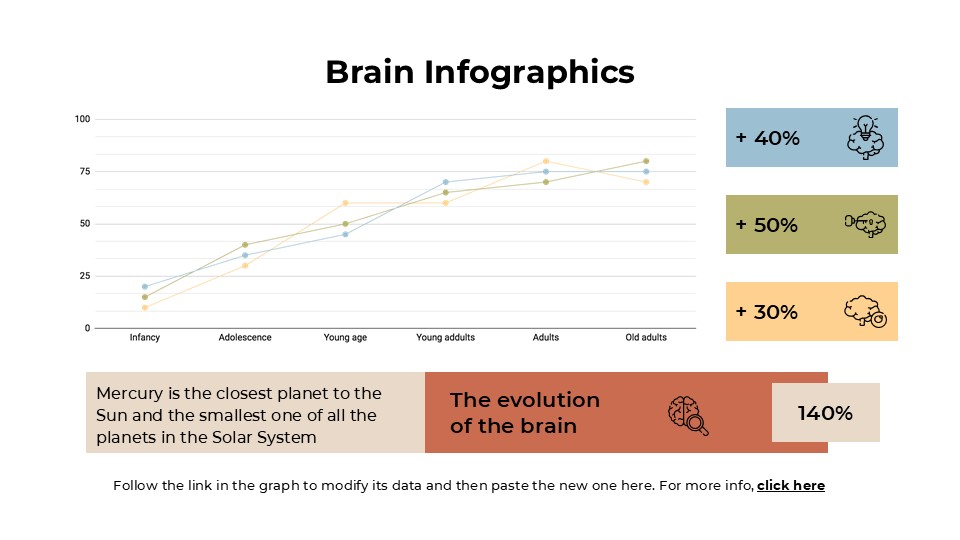 Free Minimalist Brain Infographics For Powerpoint And Google Slides 10