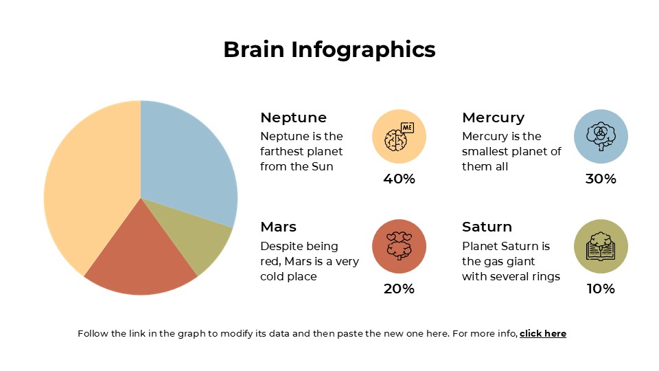 Free Minimalist Brain Infographics For Powerpoint And Google Slides 17