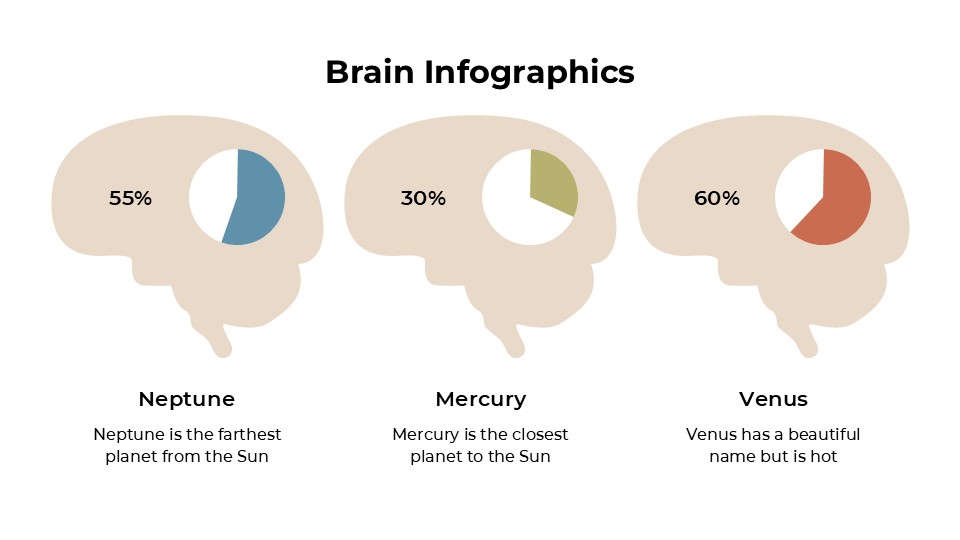 Free Minimalist Brain Infographics For Powerpoint And Google Slides 2