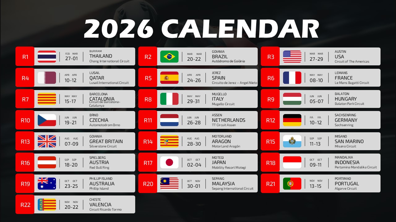 Free Moto Gp Calendar 2026 Powerpoint Template 2