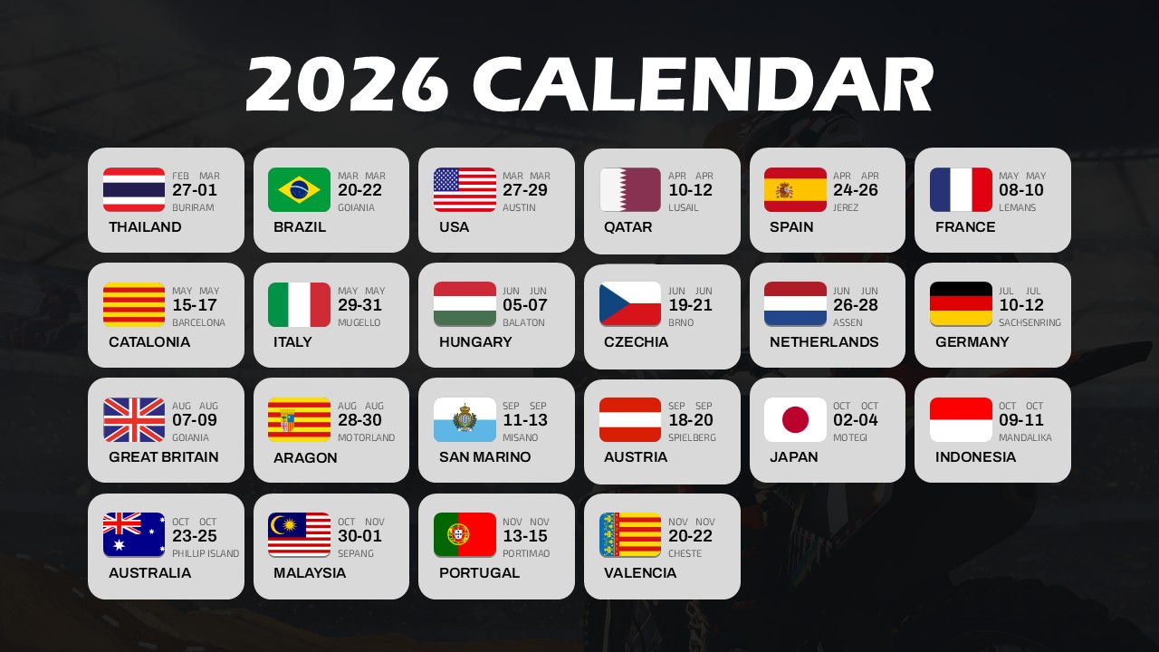 Free Moto Gp Calendar 2026 Powerpoint Template 3