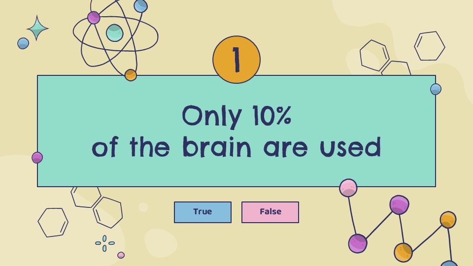 Free Neuromyths Powerpoint Template And Google Slides Theme 5