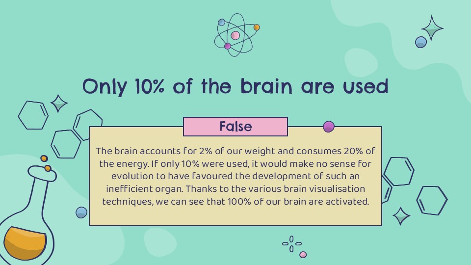 Free Neuromyths Powerpoint Template And Google Slides Theme 7