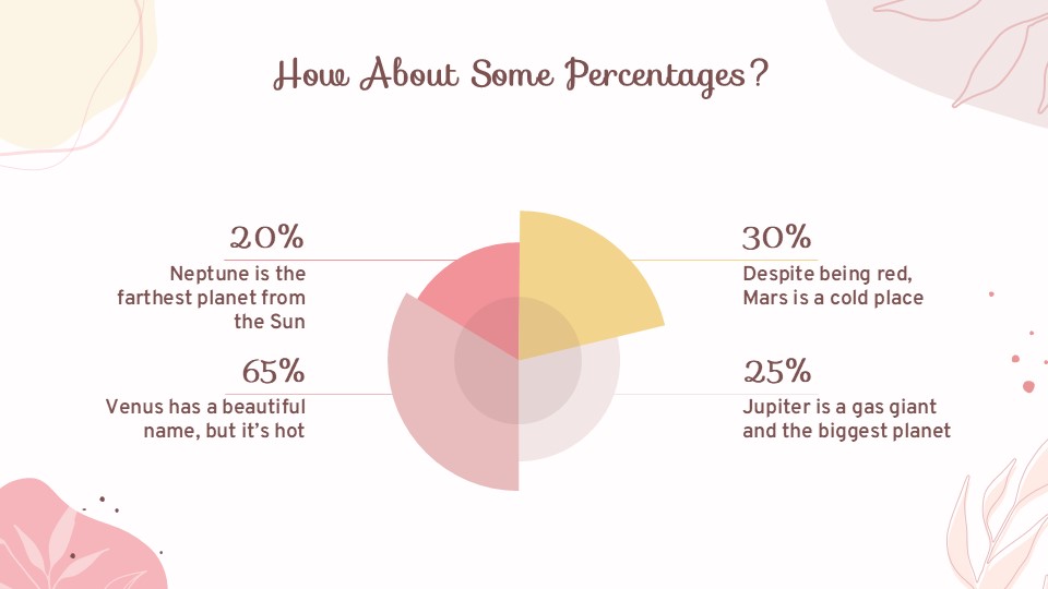 Free Pastel Pink Business Agenda Powerpoint Template 16