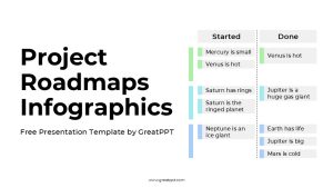 Free Project Roadmaps Infographics For Powerpoint 1