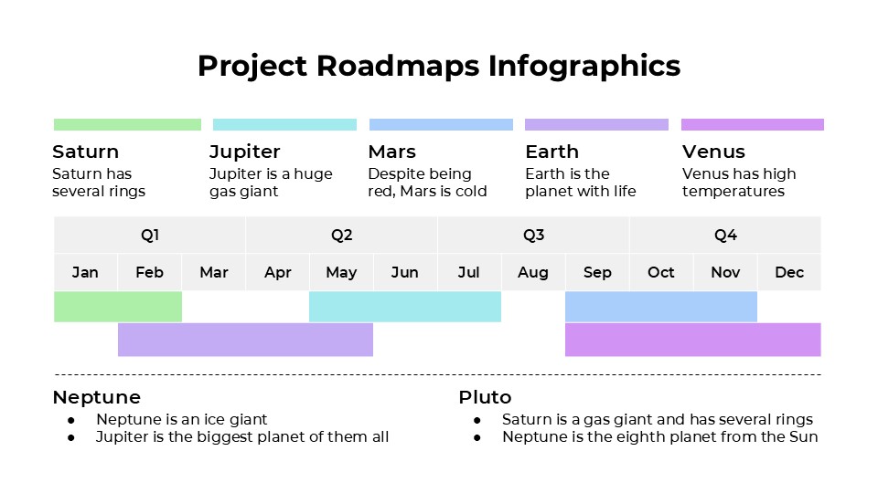 Free Project Roadmaps Infographics For Powerpoint 2
