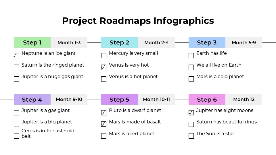Free Project Roadmaps Infographics For Powerpoint 4