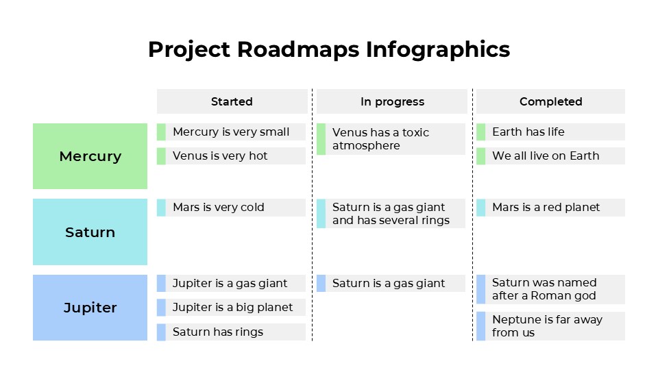 Free Project Roadmaps Infographics For Powerpoint 5