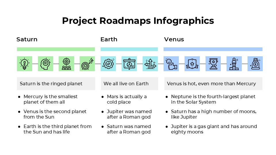 Free Project Roadmaps Infographics For Powerpoint 7