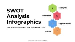Free Simple Swot Analysis Infographics 1