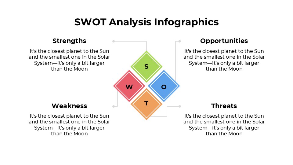 Free Simple Swot Analysis Infographics 10