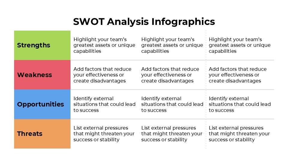 Free Simple Swot Analysis Infographics 11