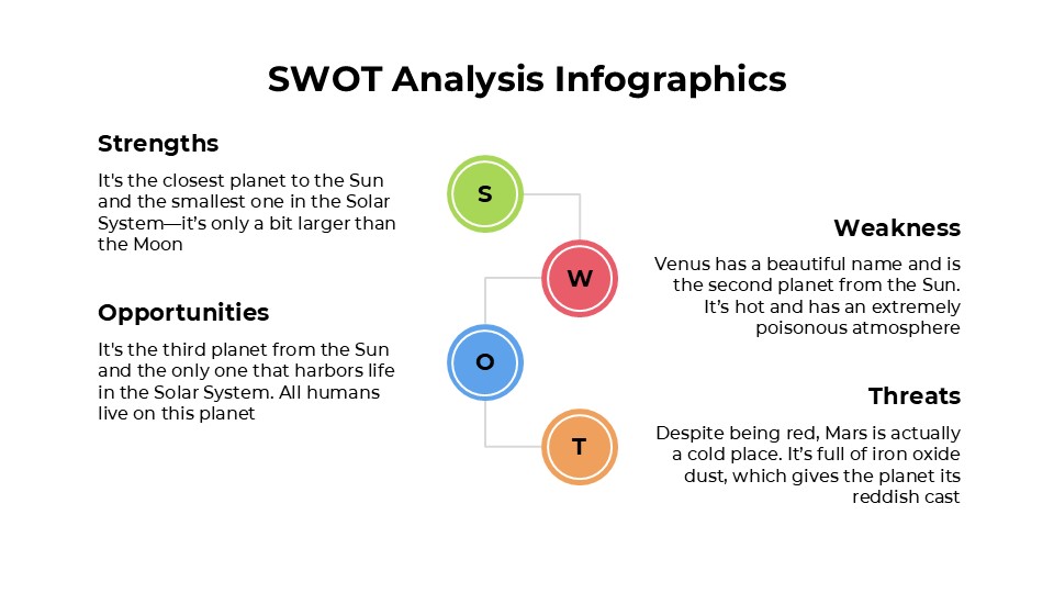 Free Simple Swot Analysis Infographics 2