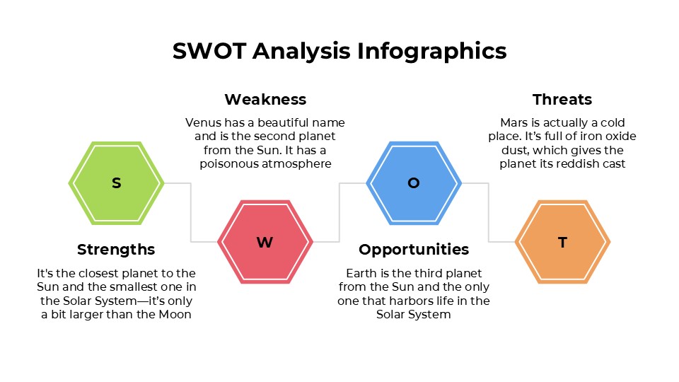Free Simple Swot Analysis Infographics 3