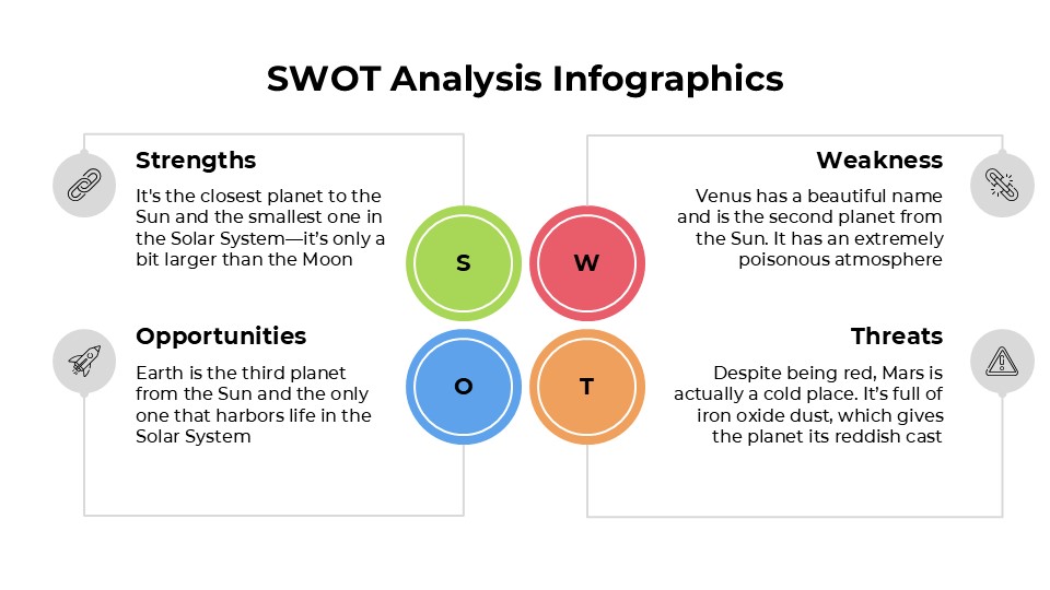 Free Simple Swot Analysis Infographics 6
