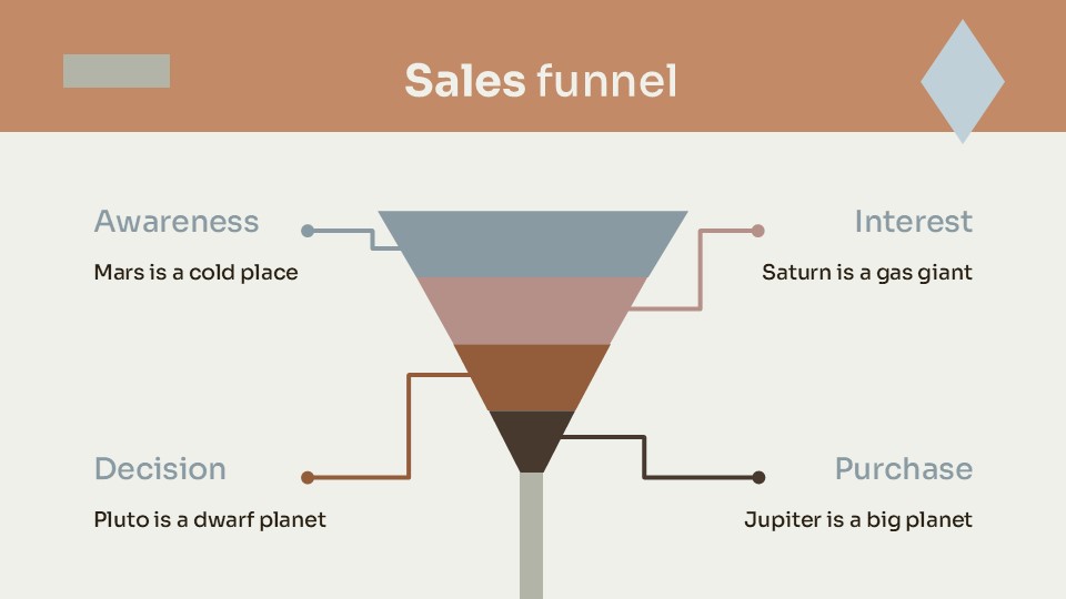 Free Social Media Strategy Marketing Plan Presentation Template 13