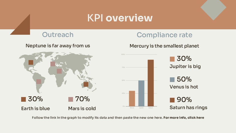 Free Social Media Strategy Marketing Plan Presentation Template 26
