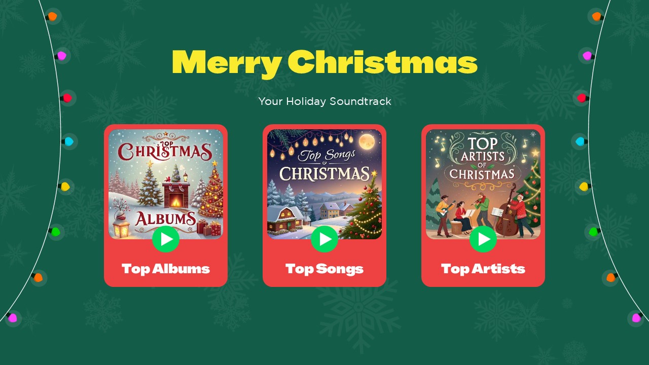 Free Spotify Christmas Playlist Powerpoint Template 2