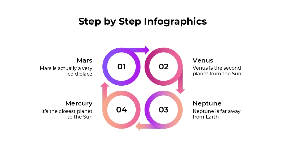 Free Step By Step Infographics For Powerpoint And Google Slides 17