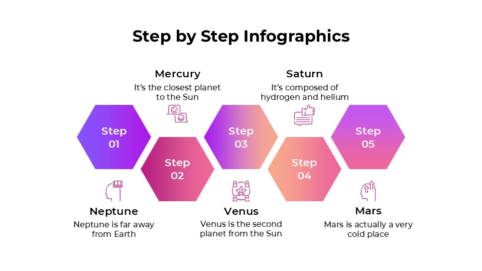Free Step By Step Infographics For Powerpoint And Google Slides 18