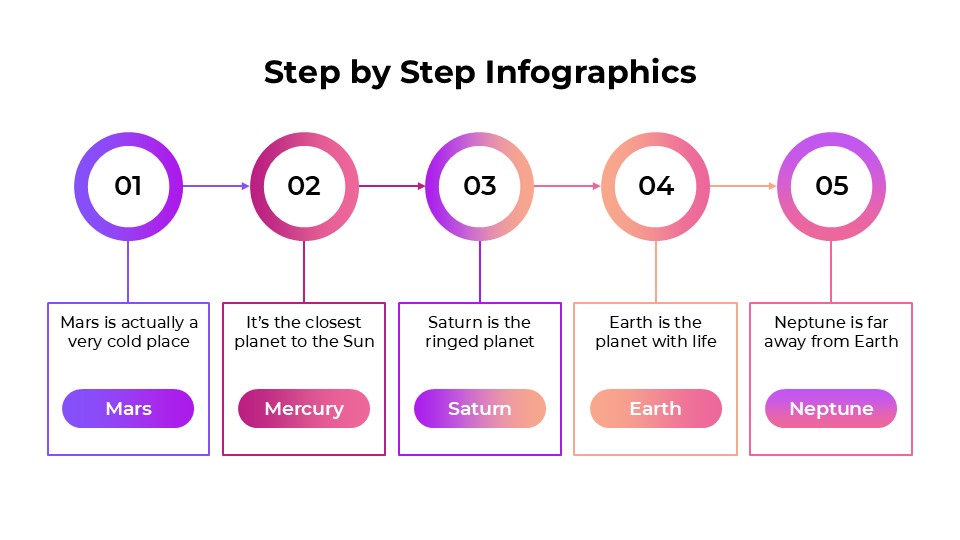 Free Step By Step Infographics For Powerpoint And Google Slides 8