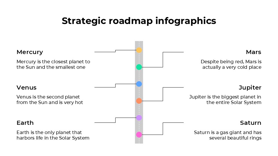 Free Strategic Roadmap Infographics For Powerpoint 10