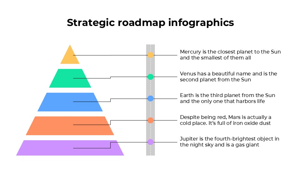 Free Strategic Roadmap Infographics For Powerpoint 7