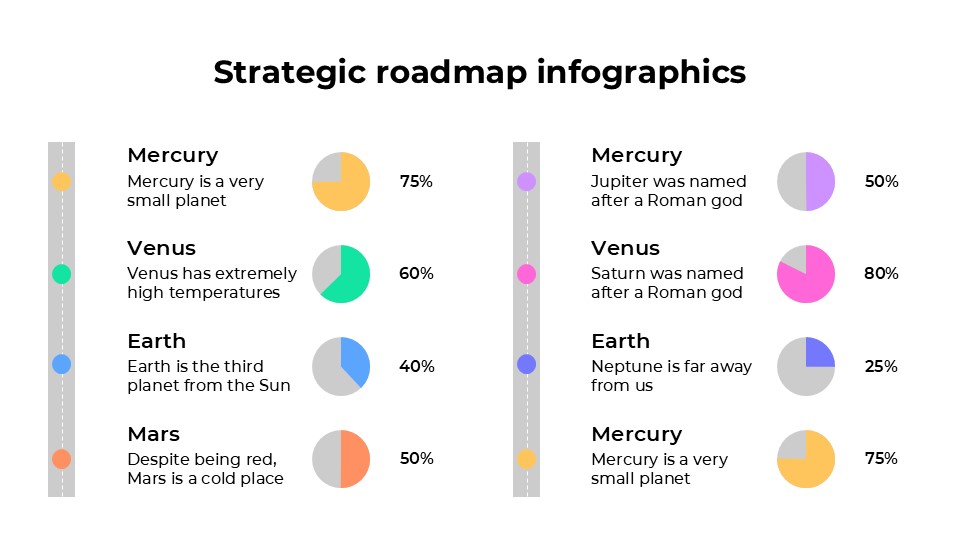 Free Strategic Roadmap Infographics For Powerpoint 8