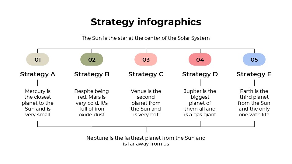 Free Strategy Infographics For Powerpoint And Google Slides 10