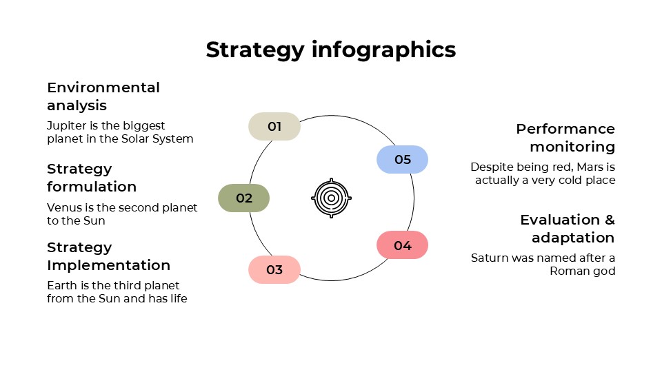 Free Strategy Infographics For Powerpoint And Google Slides 3