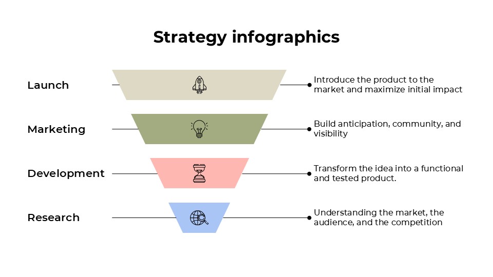 Free Strategy Infographics For Powerpoint And Google Slides 9