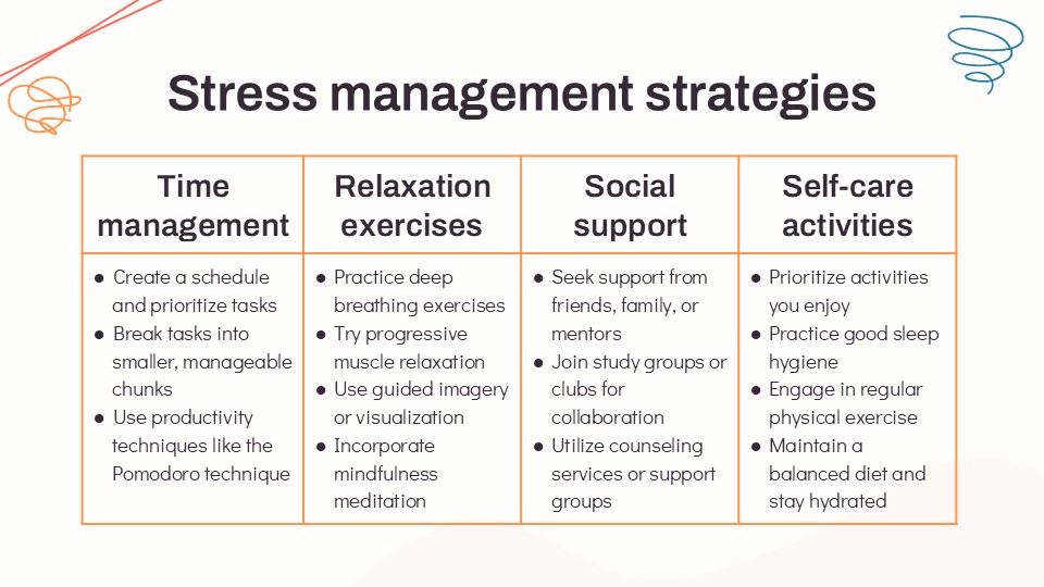 Free Student Stress Management Presentation Theme 28