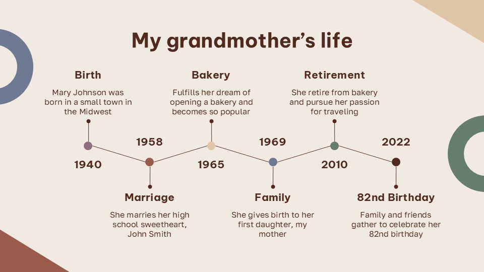 Free Timeline Slide Template For Powerpoint And Google Slides 10