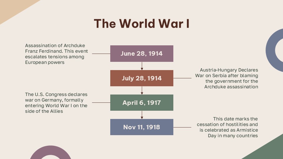 Free Timeline Slide Template For Powerpoint And Google Slides 2