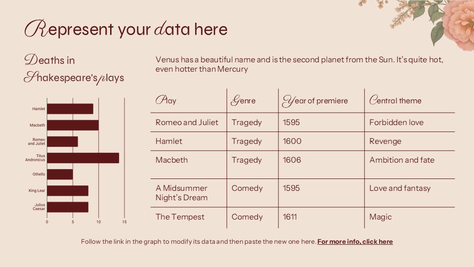 Free Unlocking Shakespeare's Genius Presentation Template 11