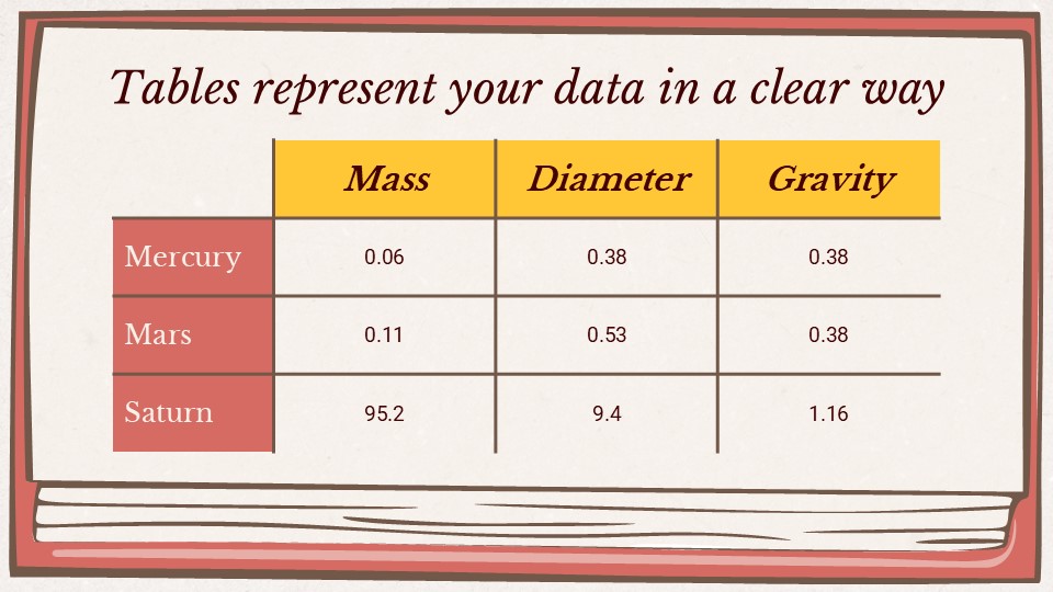 Free Vintage Recipe Book Powerpoint Template 25